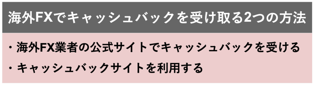 海外FXのキャッシュバックを受け取る2つの方法