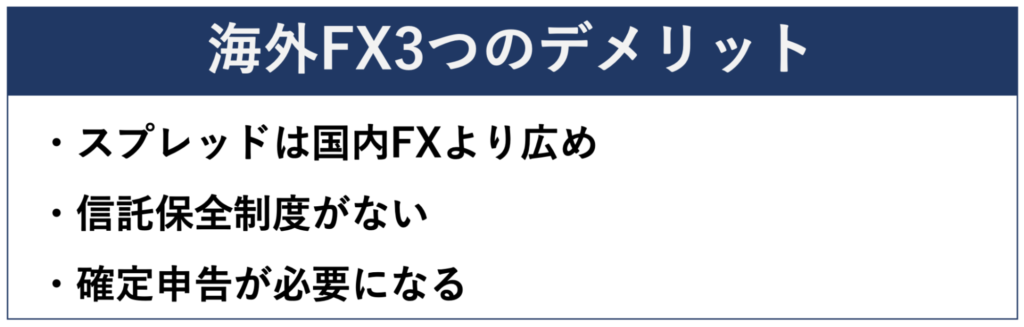 海外FX3つのデメリット