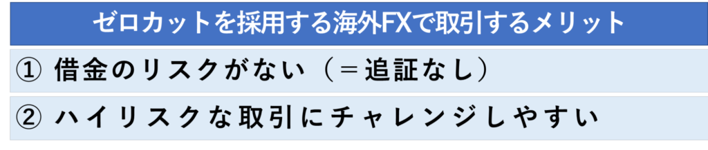 ゼロカットを採用する海外FXで取引するメリット