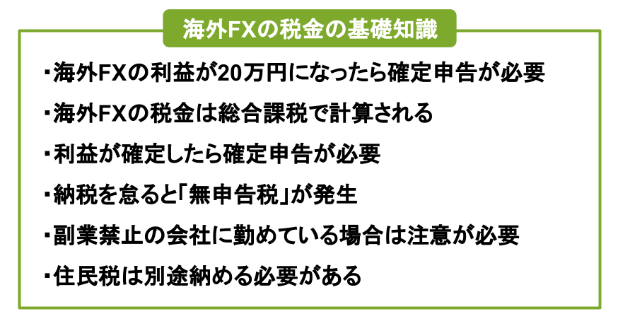 海外FXの税金の基礎知識