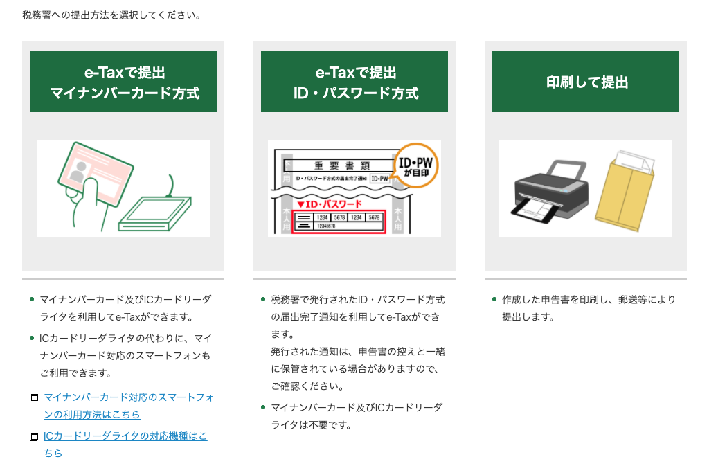 国税庁 確定申告書等作成コーナーの提出方法選択画面