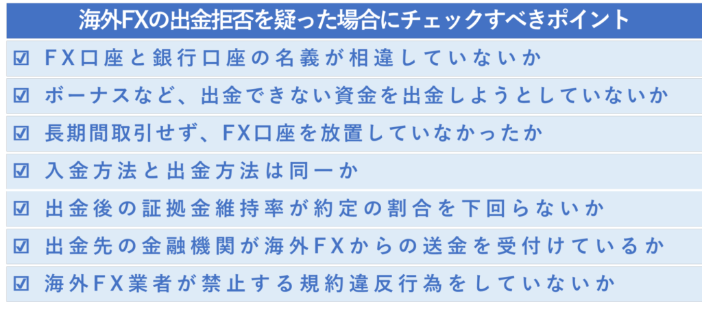 海外FXの出金拒否を疑った場合にチェックすべきポイント