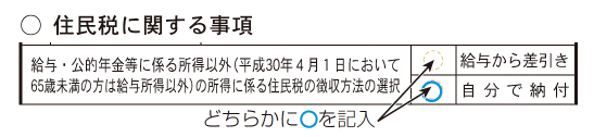 「住民税に関する事項」で「自分で納付」に丸をつける