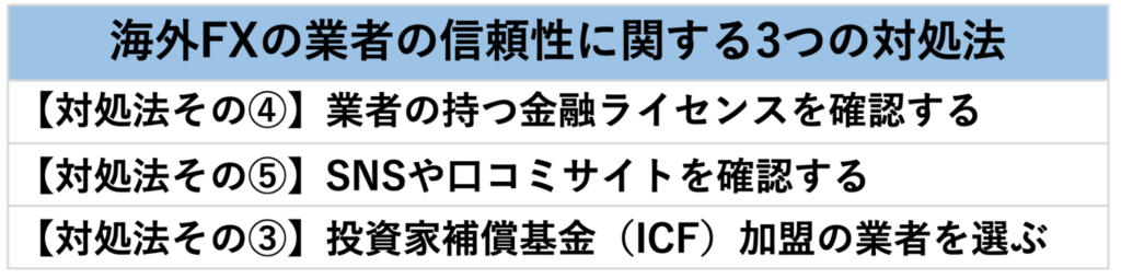 海外FXの業者の信頼性に関する3つの対処法