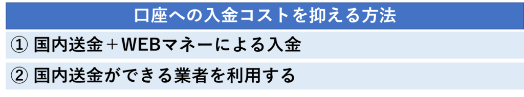 口座への入金コストを抑える方法