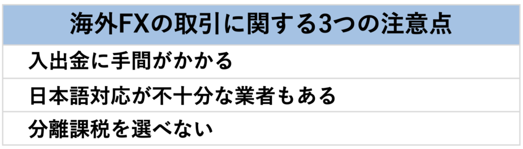 海外FXの取引に関する3つの注意点