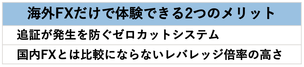 海外FXだけで体験できる2つのメリット