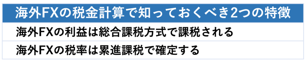 海外FXの税金計算で知っておくべき2つの特徴