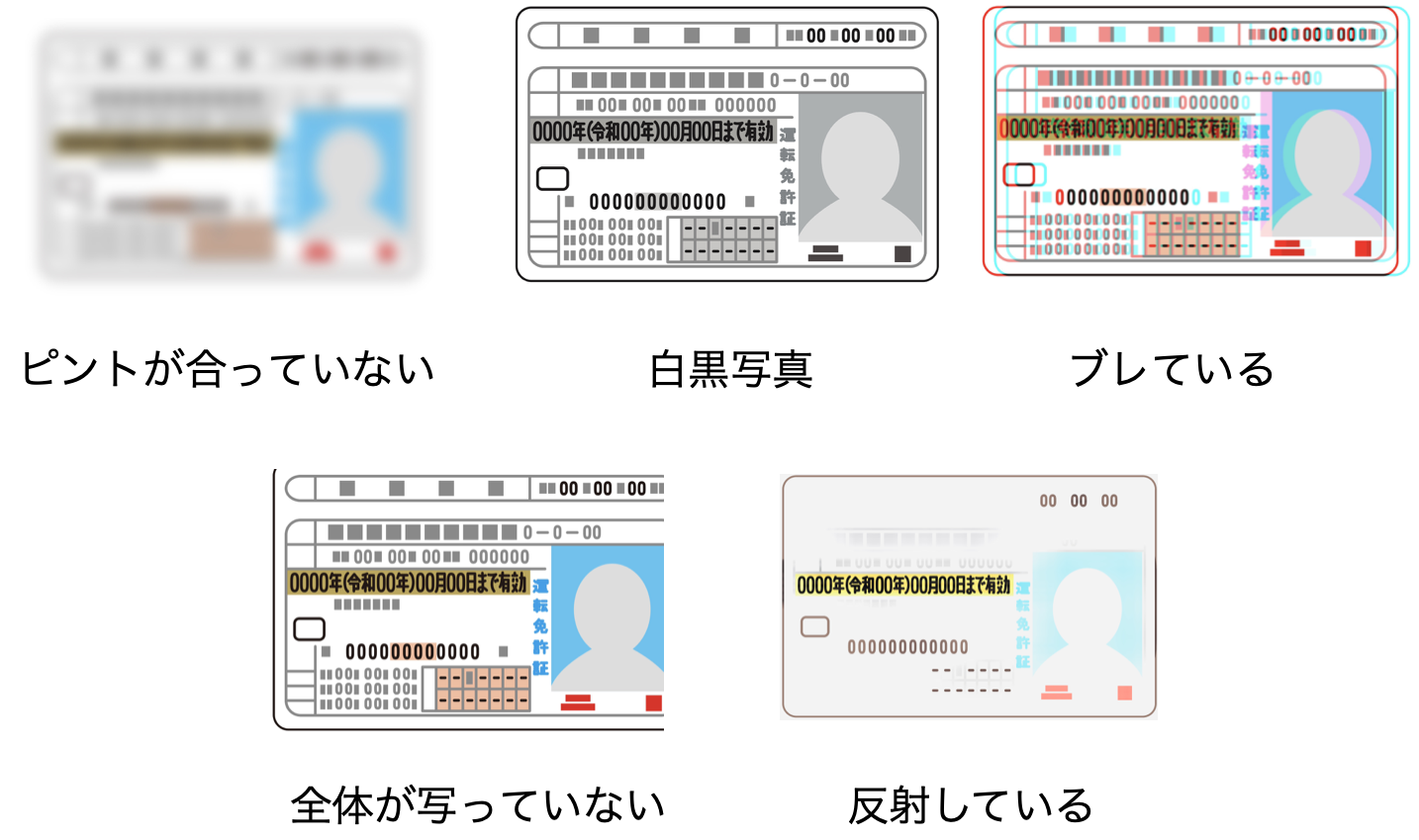 本人確認書類を撮影する際の悪い例