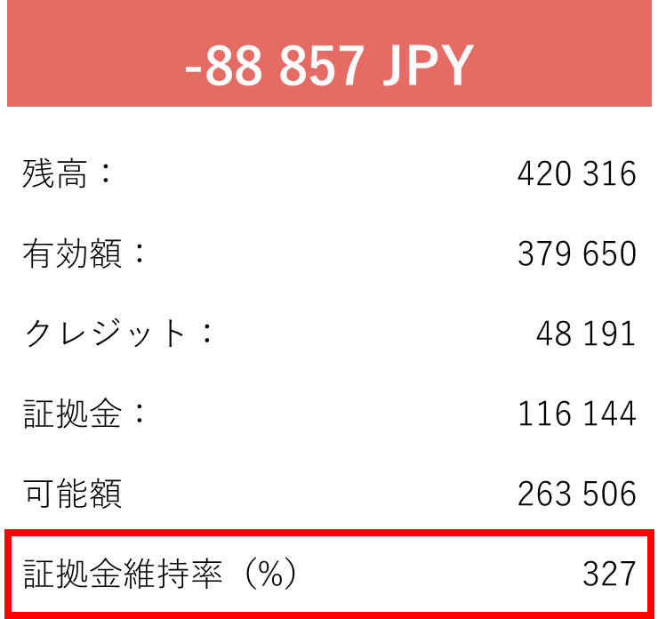 MT4/MT5での証拠金維持率の確認方法