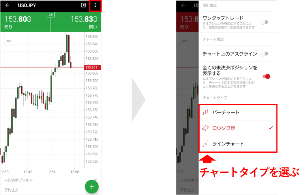 画面右上のメニューボタンをタップしてから3種類の中から希望のチャートタイプをタップ